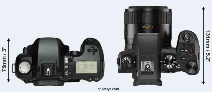 Compare D60 versus V-LUX 5 top