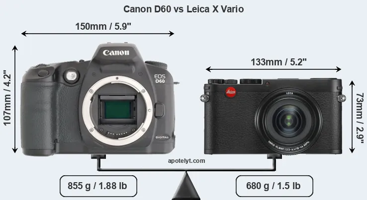 Size Canon D60 vs Leica X Vario