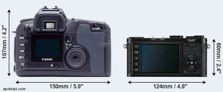 Comparison D60 or X1 rear