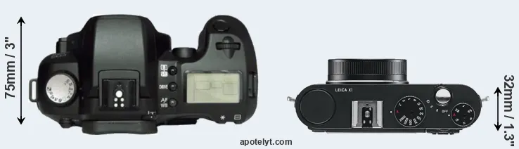 Compare D60 versus X1 top