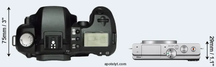 Compare D60 versus J4 top