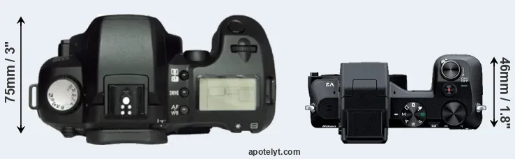 Compare D60 versus V2 top