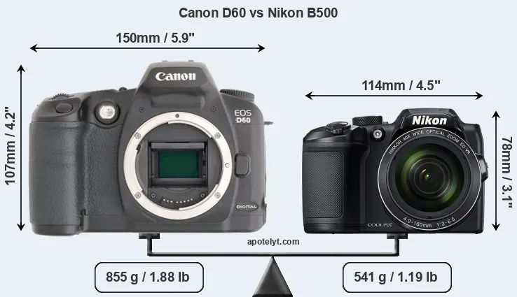 Size Canon D60 vs Nikon B500
