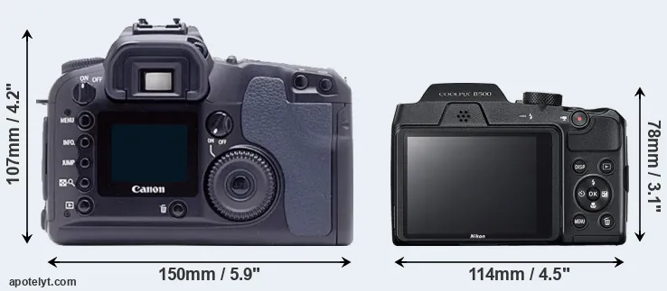 Comparison D60 or B500 rear