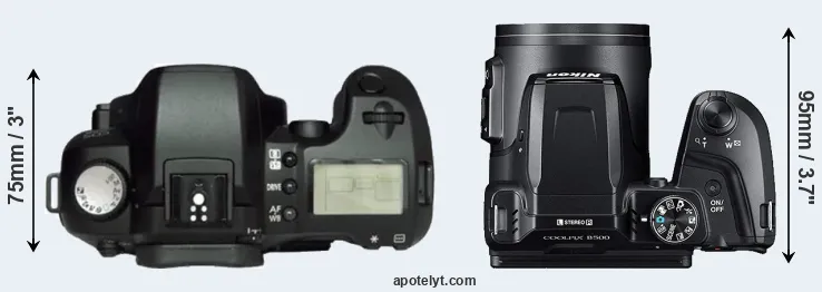 Compare D60 versus B500 top