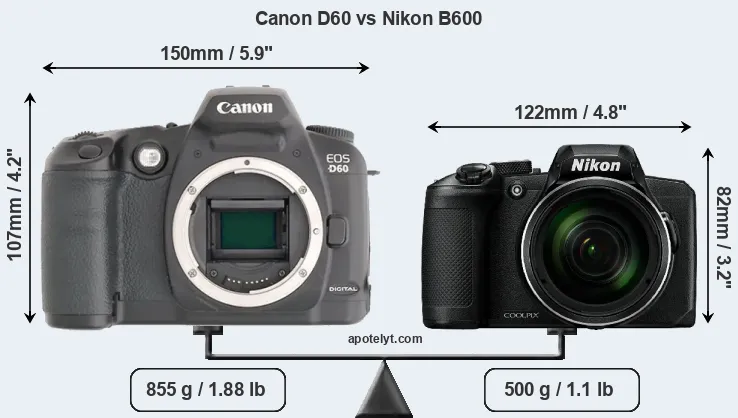 Size Canon D60 vs Nikon B600
