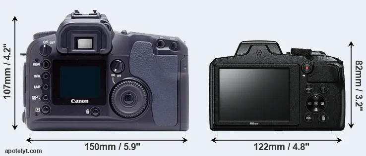 Comparison D60 or B600 rear