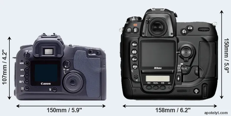 Comparison D60 or D2H rear