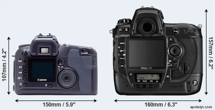 Comparison D60 or D3 rear