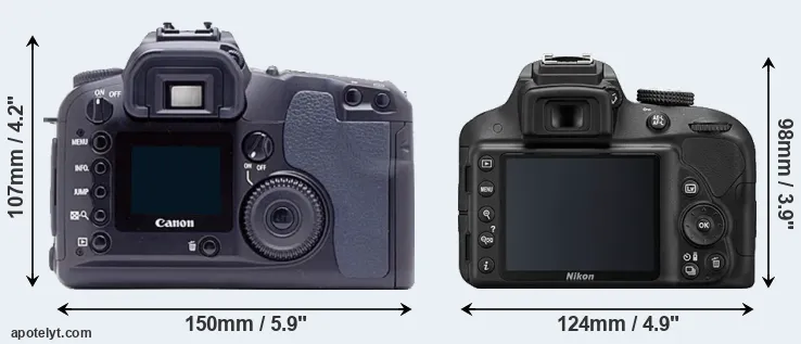 Comparison D60 or D3300 rear