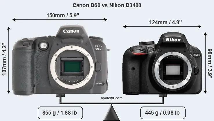 Size Canon D60 vs Nikon D3400