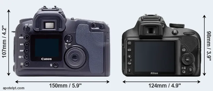 Comparison D60 or D3400 rear