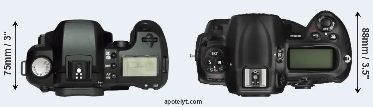 Compare D60 versus D3X top