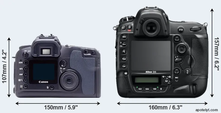 Comparison D60 or D4 rear