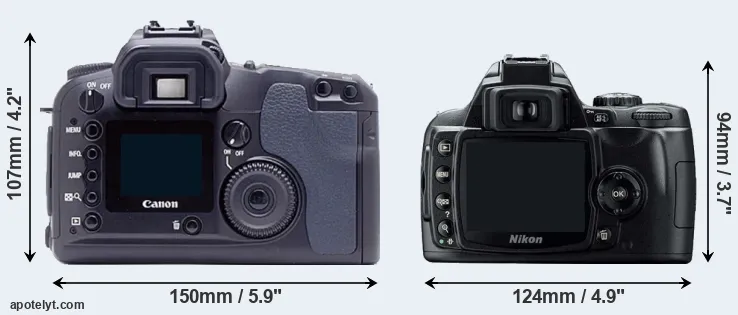 Comparison D60 or D40 rear
