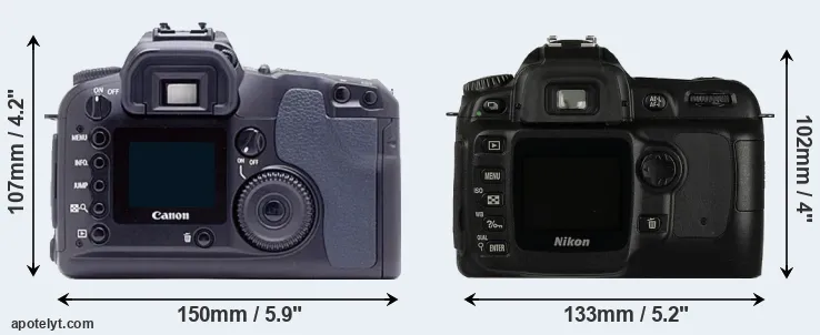 Comparison D60 or D50 rear