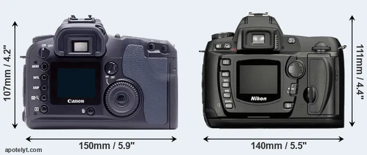 Comparison D60 or D70 rear