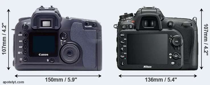 Comparison D60 or D7200 rear