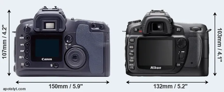 Comparison D60 or D80 rear