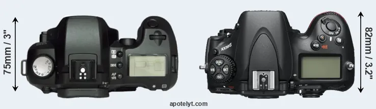 Compare D60 versus D800E top