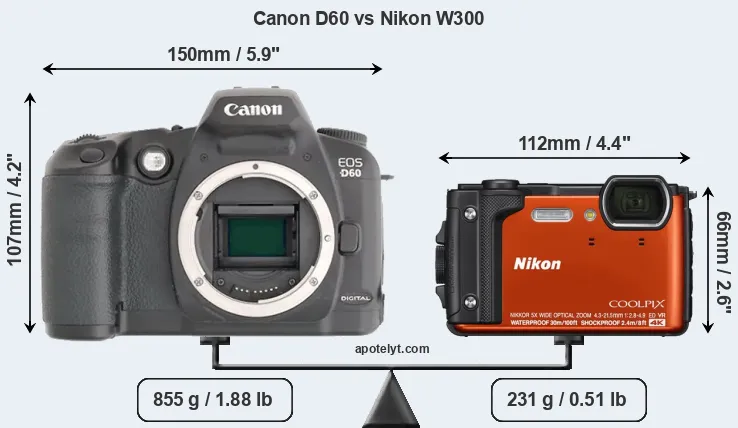 Size Canon D60 vs Nikon W300