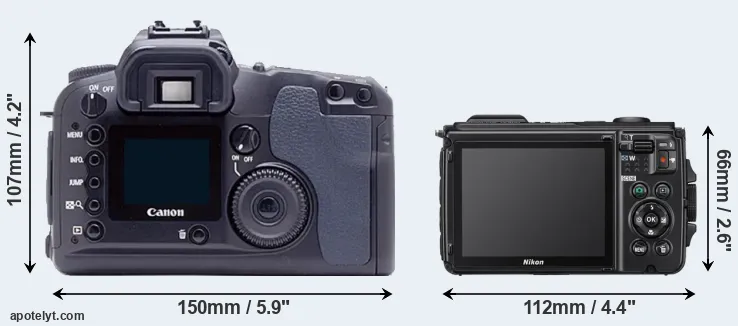 Comparison D60 or W300 rear