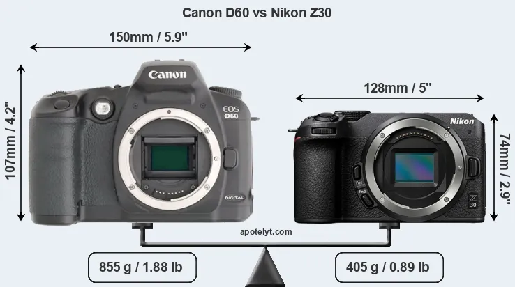 Size Canon D60 vs Nikon Z30