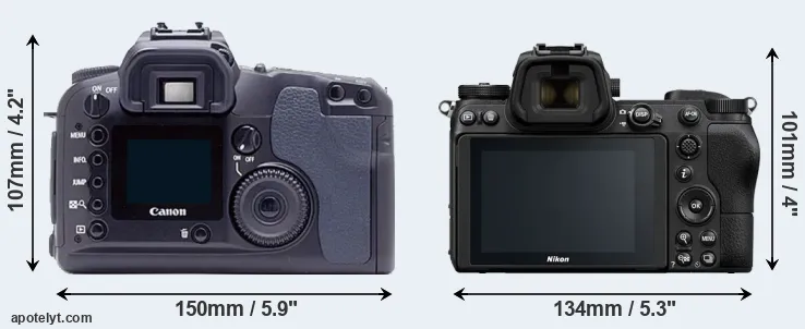 Comparison D60 or Z7 rear
