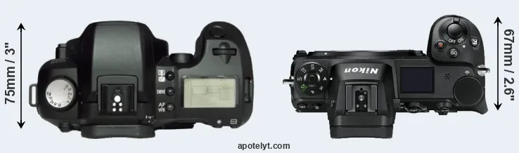 Compare D60 versus Z7 top