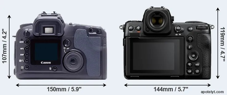 Comparison D60 or Z8 rear
