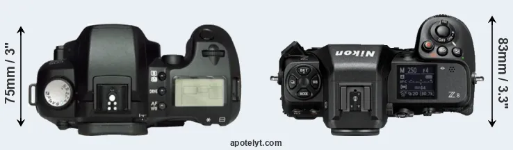 Compare D60 versus Z8 top