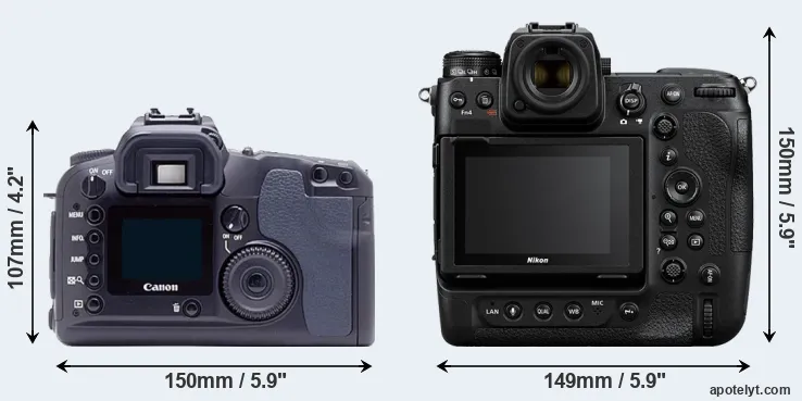 Comparison D60 or Z9 rear