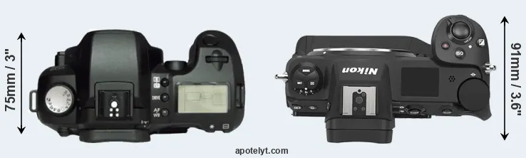 Compare D60 versus Z9 top