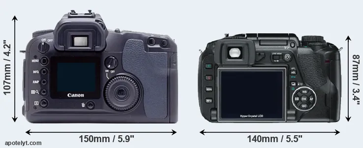 Comparison D60 or E-330 rear