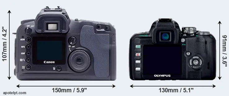 Comparison D60 or E-400 rear