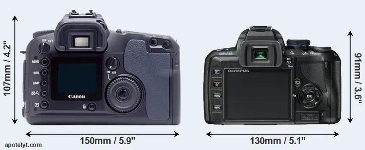 Comparison D60 or E-450 rear