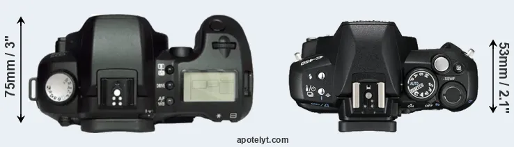 Compare D60 versus E-450 top