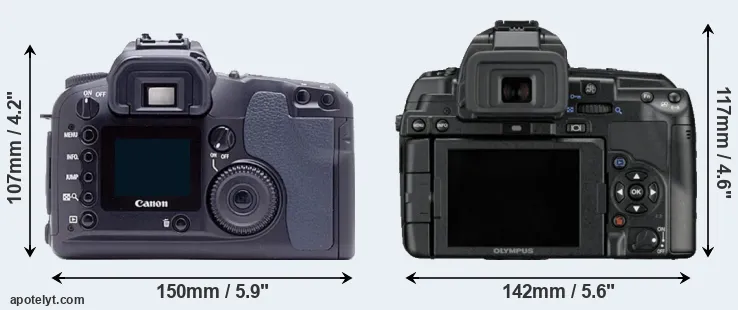 Comparison D60 or E-5 rear