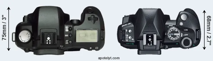 Compare D60 versus E-510 top