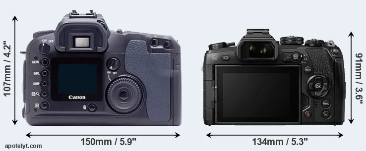 Comparison D60 or E-M1 II rear