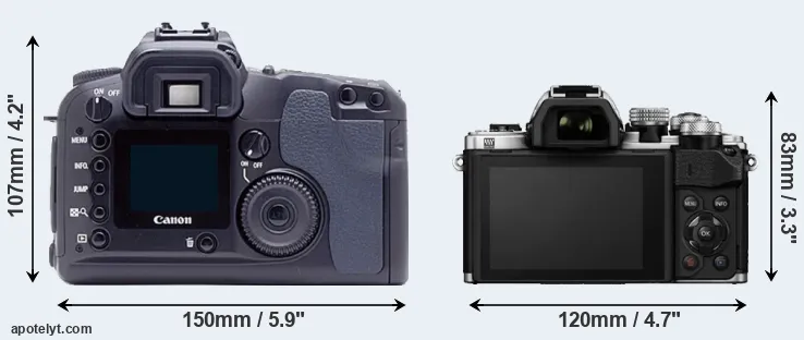 Comparison D60 or E-M10 II rear