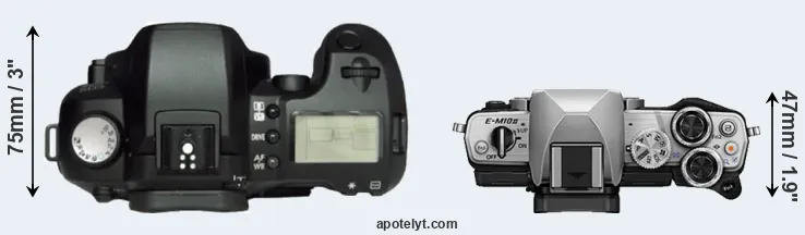Compare D60 versus E-M10 II top