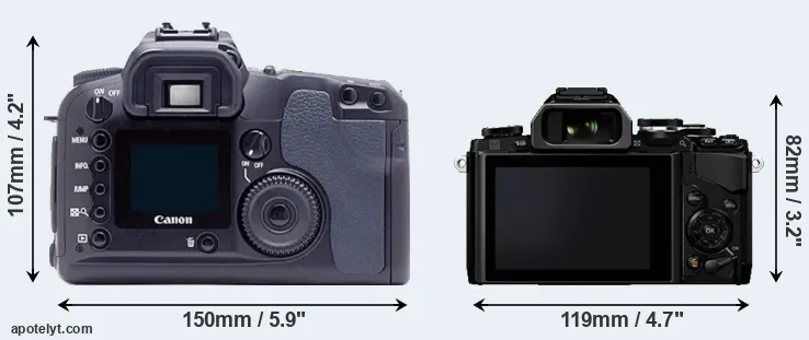 Comparison D60 or E-M10 rear