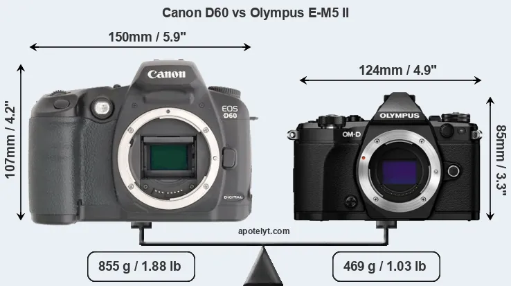 Size Canon D60 vs Olympus E-M5 II