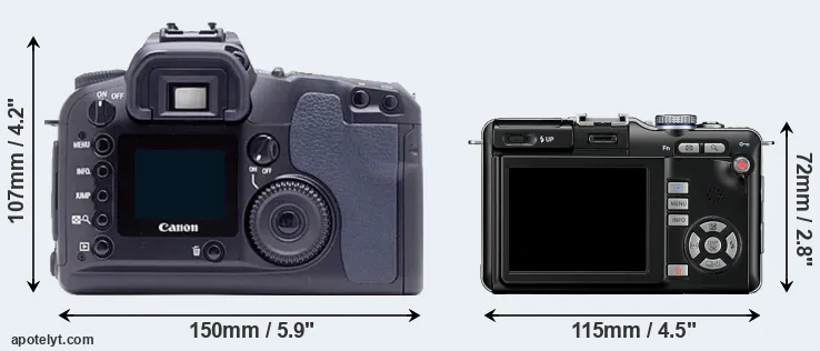 Comparison D60 or E-PL1 rear