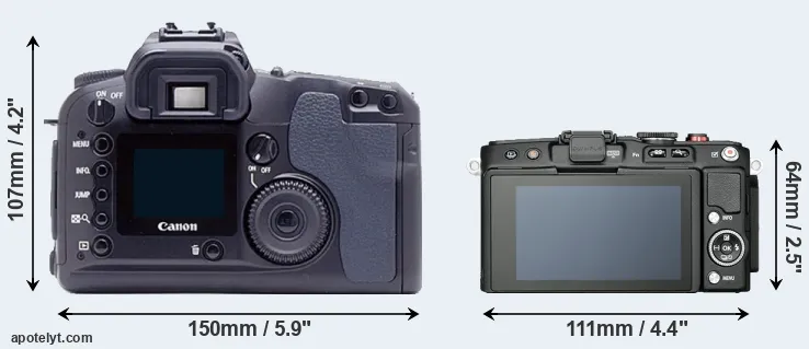 Comparison D60 or E-PL6 rear
