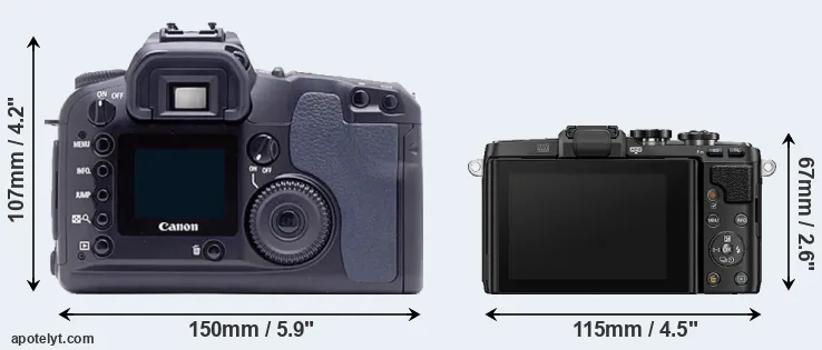 Comparison D60 or E-PL7 rear