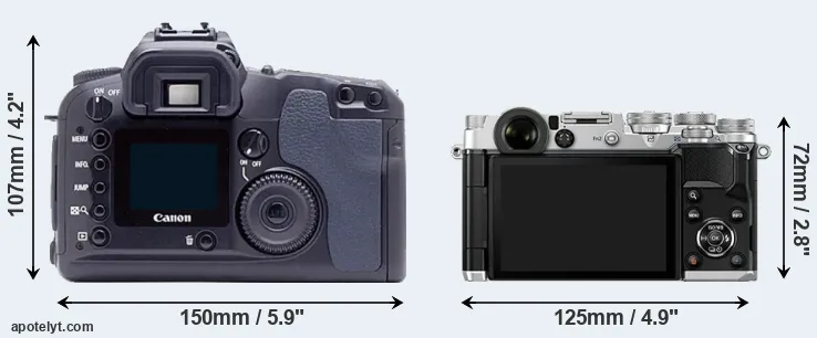 Comparison D60 or PEN-F rear