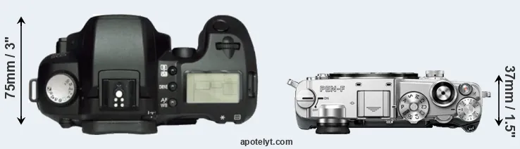 Compare D60 versus PEN-F top