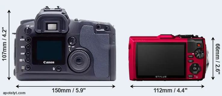 Comparison D60 or TG-4 rear